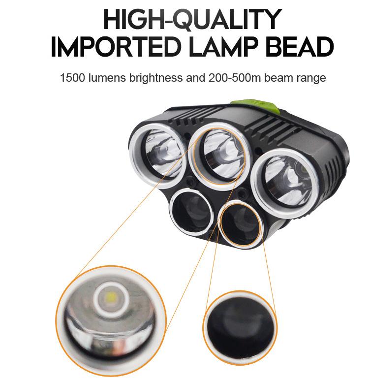 LED Super Bright Rechargeable Headlamp