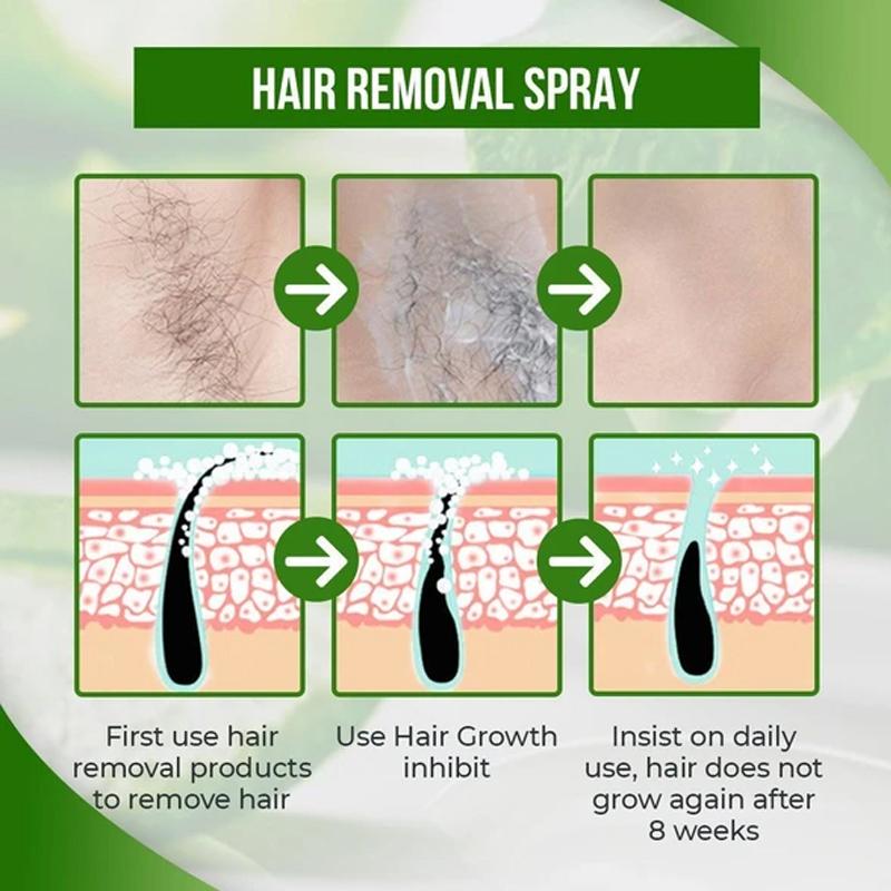 Natural Hair Removal Spray